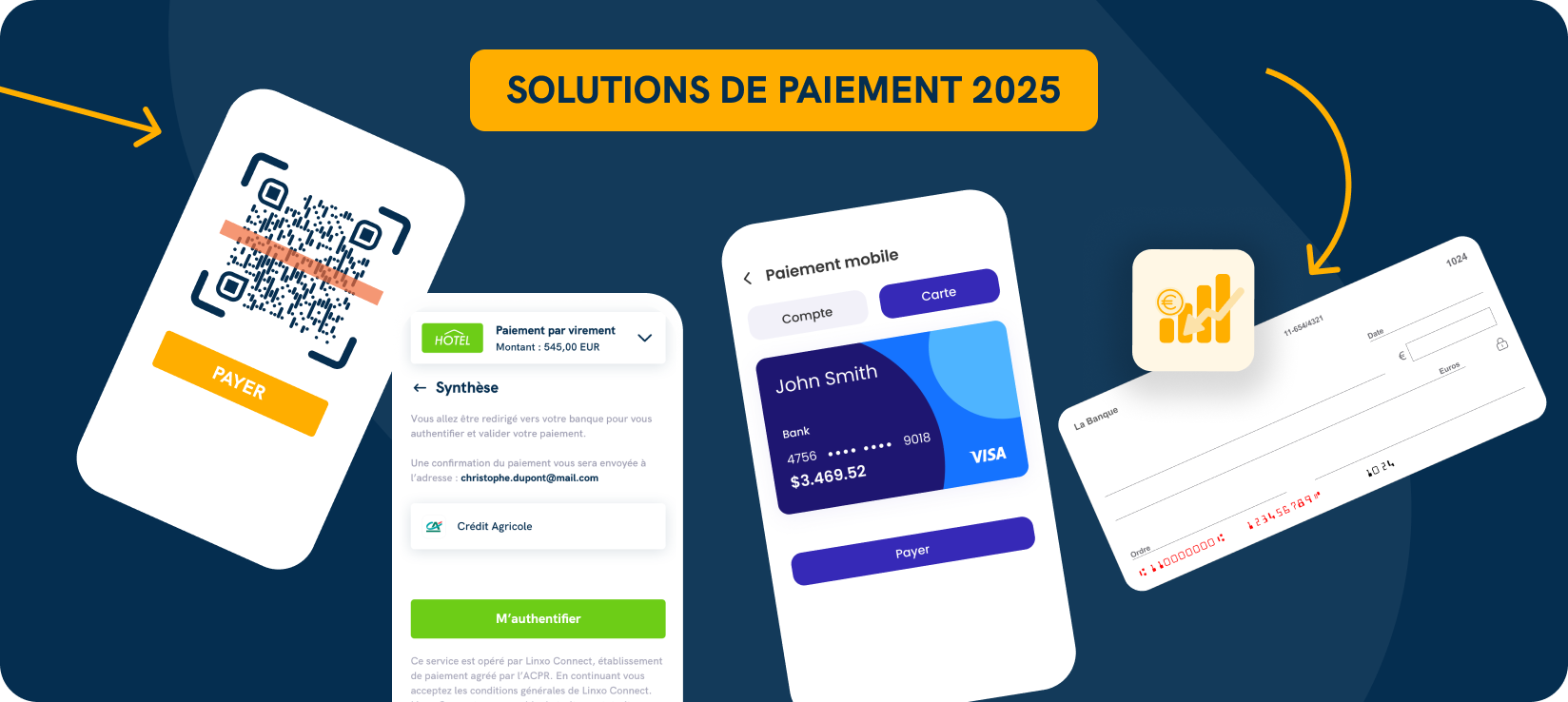 tendances de paiement 2025