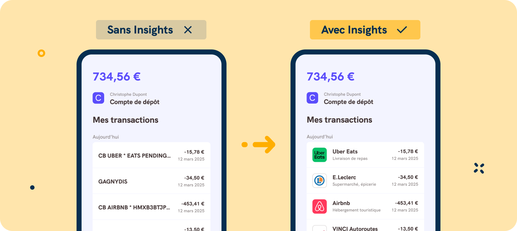 des libellés de transactions clarifiés avec insights